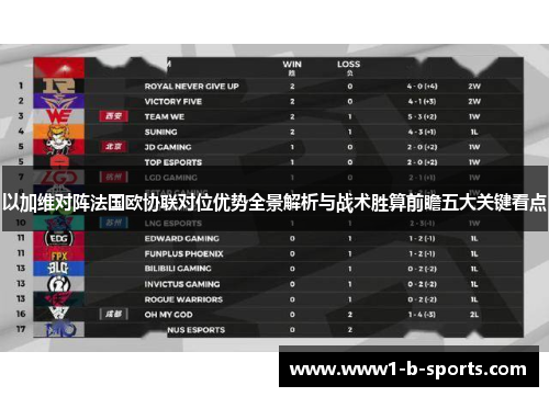 以加维对阵法国欧协联对位优势全景解析与战术胜算前瞻五大关键看点 以加维对阵法国欧协联对位优势全景解析与战术胜算前瞻五大关键看点